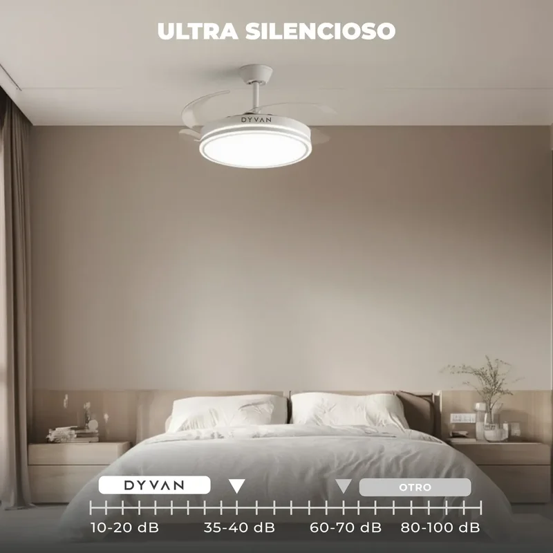 Ventilador De Techo Aspas Transparentes Reversibles Para Verano Invierno 6 Velocidades Ultra Silencioso Dyvan Luz Led Blanco - Stock disponible - Productos para Mascotas