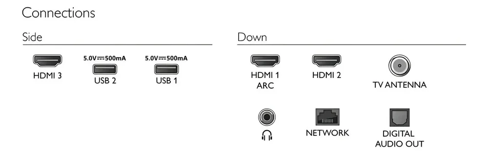TV Android Philips Fhd 43" Blanco 43pfd6927 77 - Stock disponible - Electrónica
