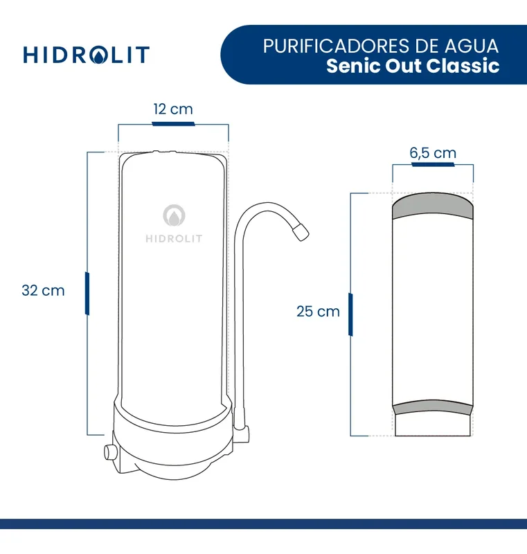 Hidrolit Senic Out Classic Purificador de Agua de Red color blanco - Stock disponible