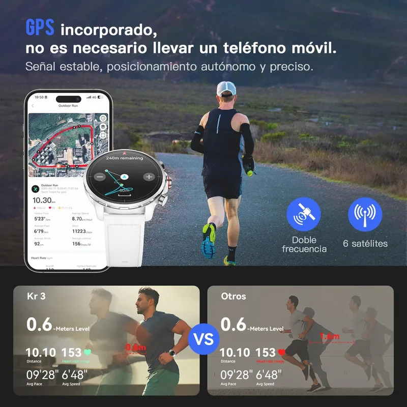 Reloj Relojes Smartwatch Inteligente Kieslect Kr Ultra3 Gps 5atm Gris Blanco Blanco Milanés - Stock disponible - Joyas y Relojes