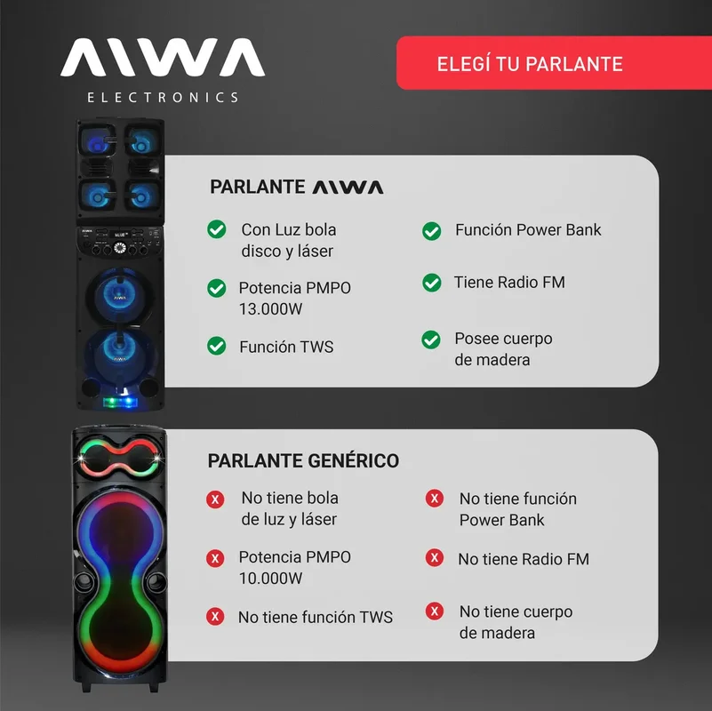 Parlante Bluetooth Aiwa Bola De Luz Y Efectos 13000 Pmpo Tws - Stock disponible - Electrónica