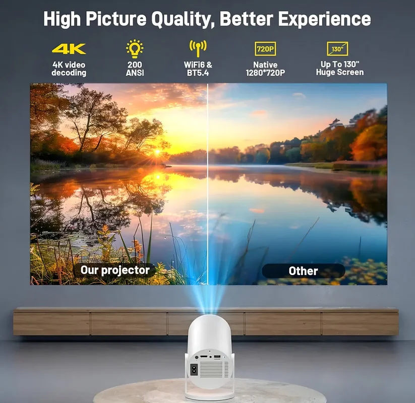 Proyector Portátil 4k Hy300 Full Hd Wifi Hdmi Android 11 Bt 5.0 - Stock disponible