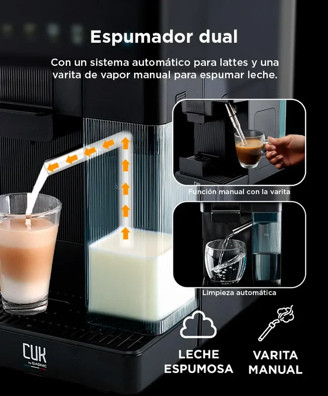 Cafetera Automática Cuk By Gadnic Torino I Expreso Espumador 20 Bares - Stock disponible - Electrodomésticos