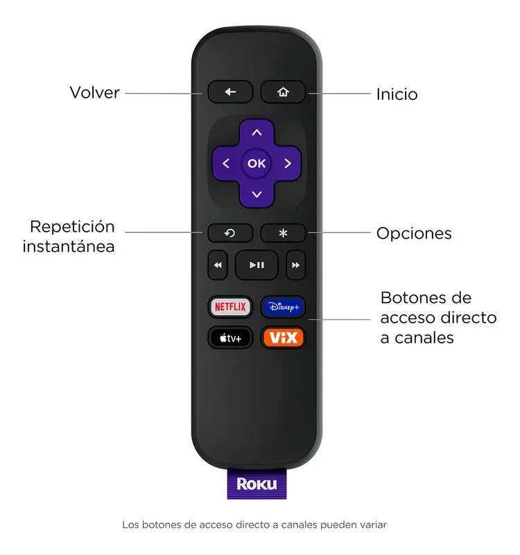 Roku Express 3960 Hd | Convertir Tu Tv En Smart | Tv Box | Chromecast | Apple Tv | Aparato Para Transformar El Tv Para Ver Netflix Y Youtube | Amazon Tv Stick. - Stock disponible - Electrónica