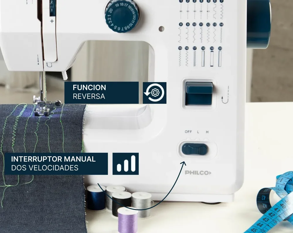 Máquina De Coser Eléctrica Philco Mcp2420 20 Puntadas Color Blanco - Stock disponible - Electrodomésticos
