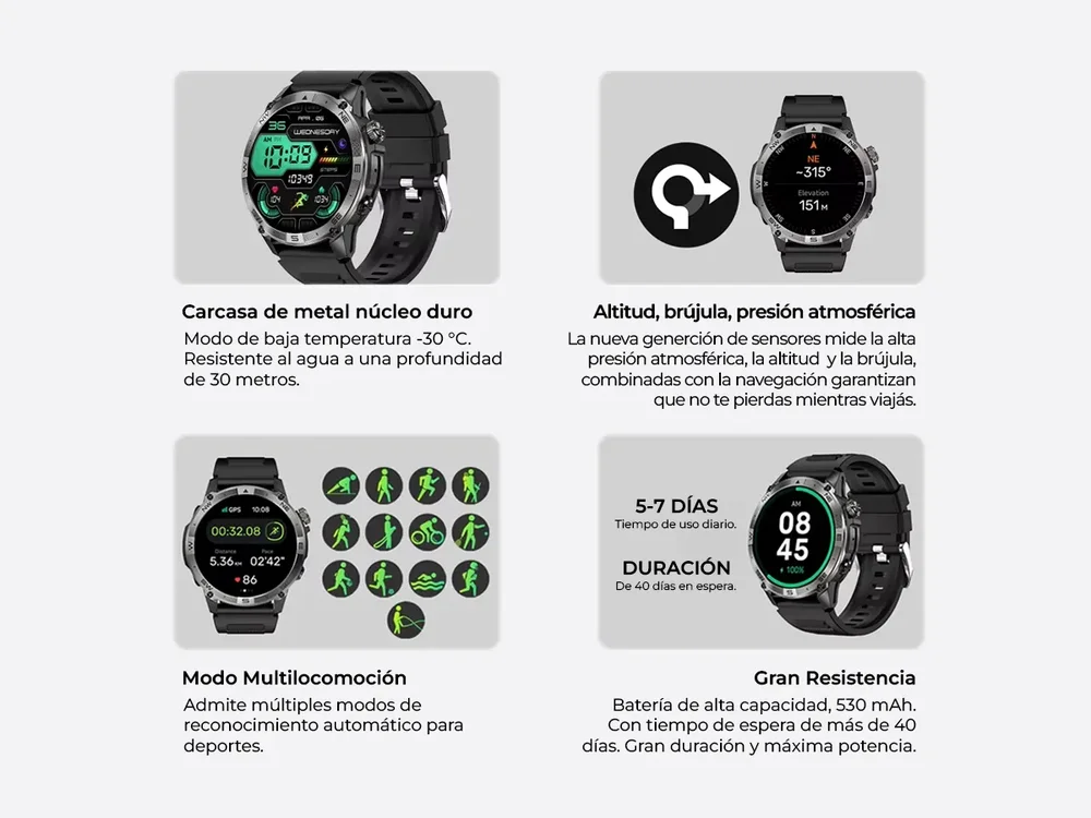 Smartwatch Carrello Cr Geo Plus Gps Amoled 1,43 Reloj Negro Negro Liso Negro Negro - Stock disponible - Electrónica
