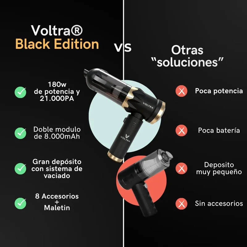 Aspiradora Sopladora 3 en 1 Voltra Black Edition Inalámbrica 450ml - Stock disponible - Electrodomésticos