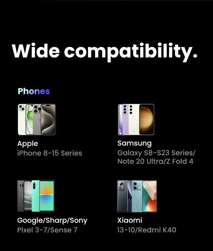 Power Bank Cargador Portatil UGREEN 10000mAh Bateria 20w Externa Alta Capacidad con USB Carga Rapida y USB C para Celular Color Negro dual para Viajes Carga Multiple Segura Display LED - PB311 25742 - Stock disponible - Electrónica